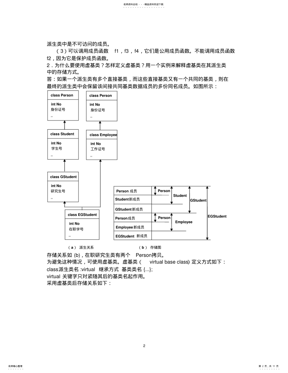 2022年C++简答题和编程题汇总题库 .pdf_第2页