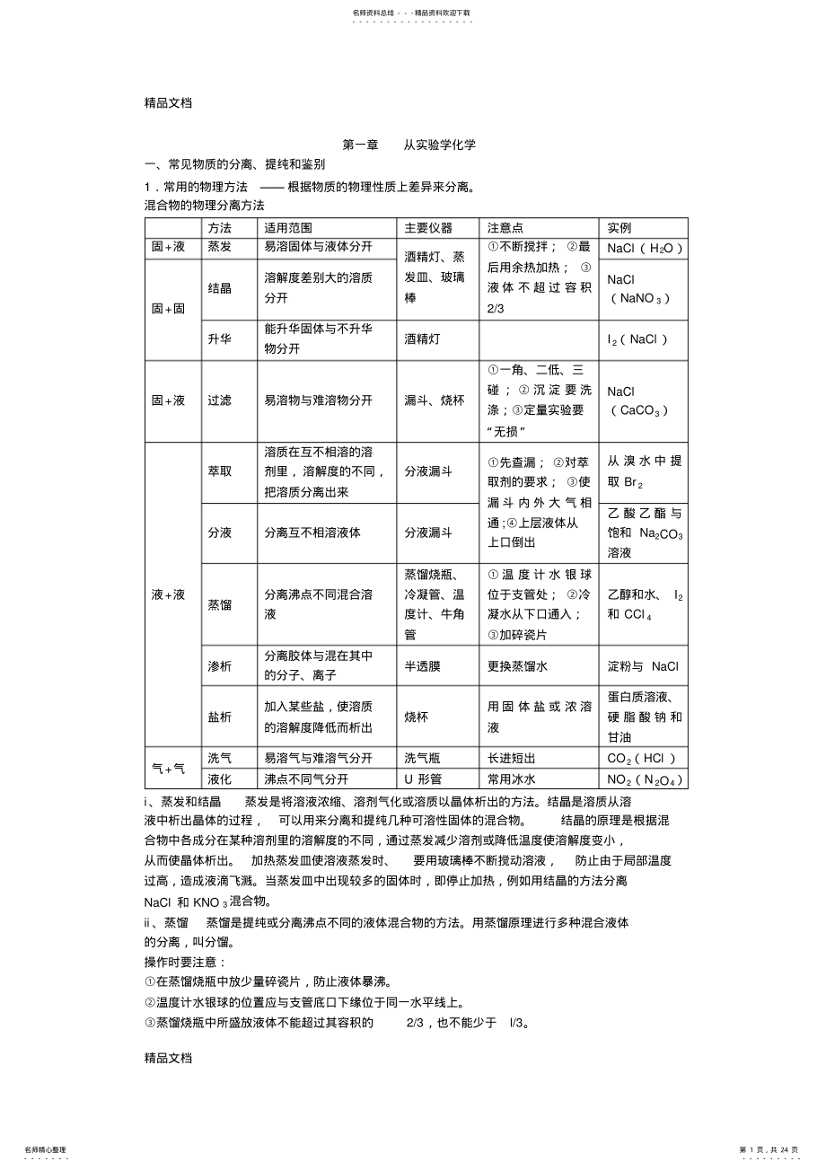 2022年最新高一化学必修知识点综合 2.pdf_第1页