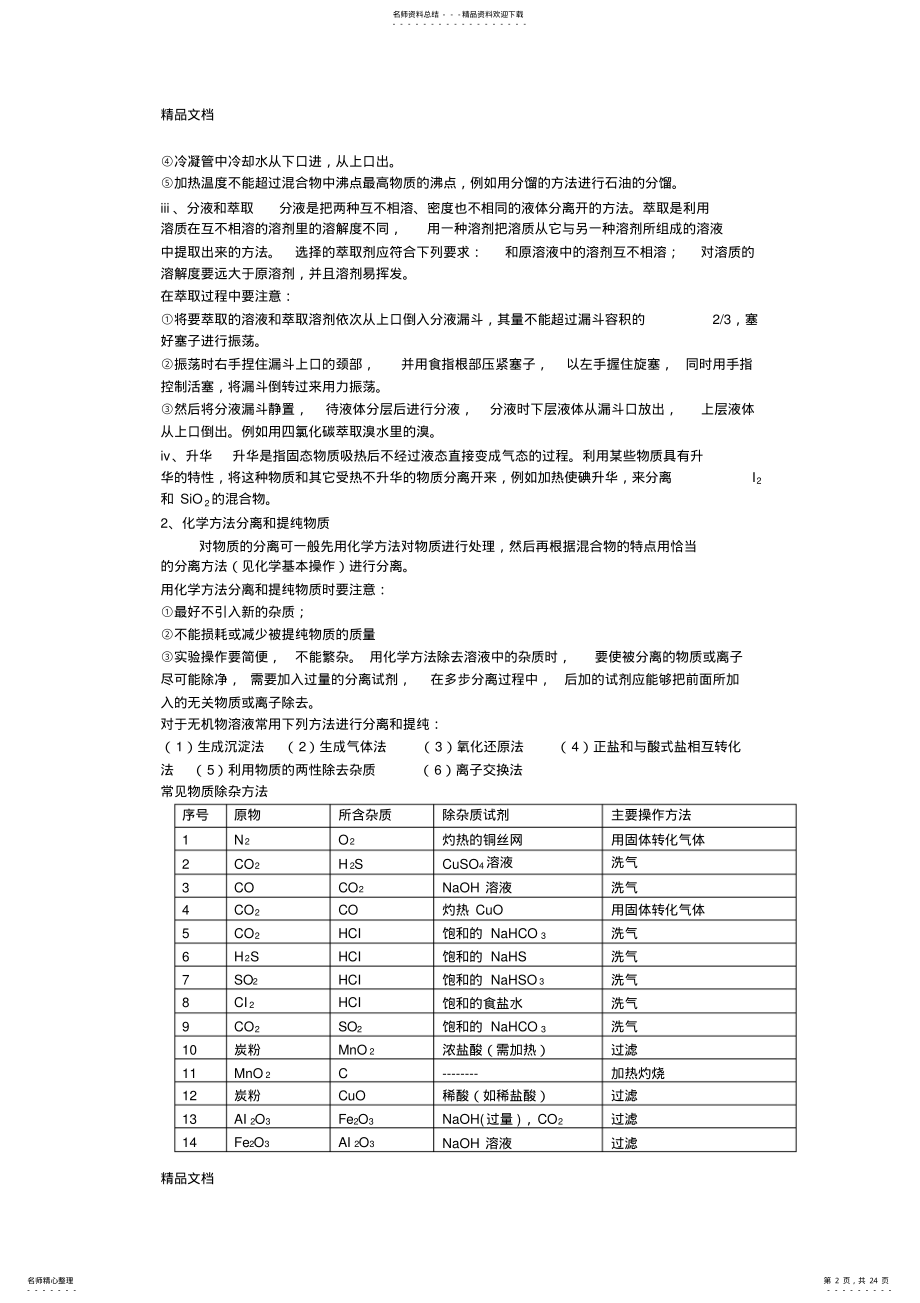 2022年最新高一化学必修知识点综合 2.pdf_第2页