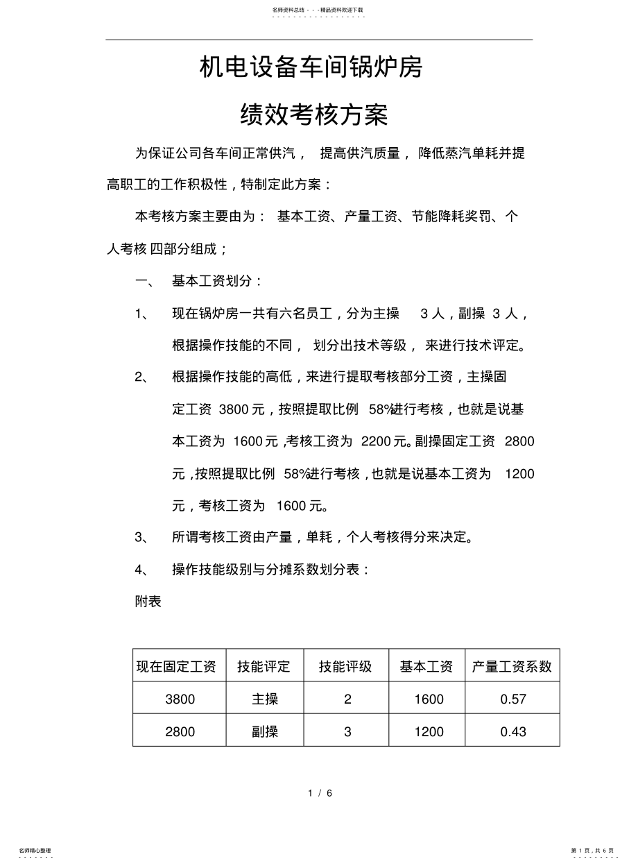 2022年2022年锅炉房绩效考核方案 .pdf_第1页