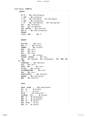 2022年AdobeInDesign快捷键大全[借 .pdf