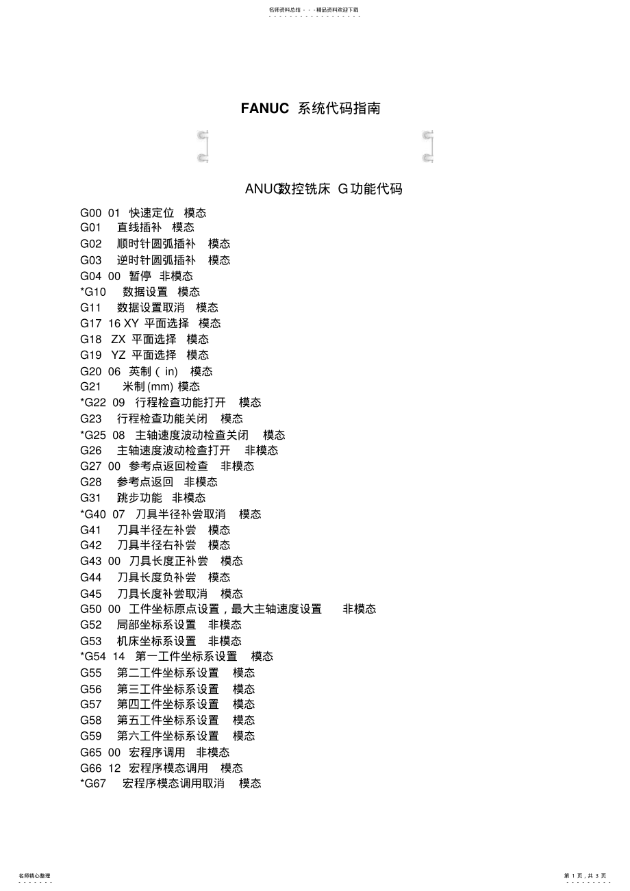 2022年fanuc系统G代码 2.pdf_第1页