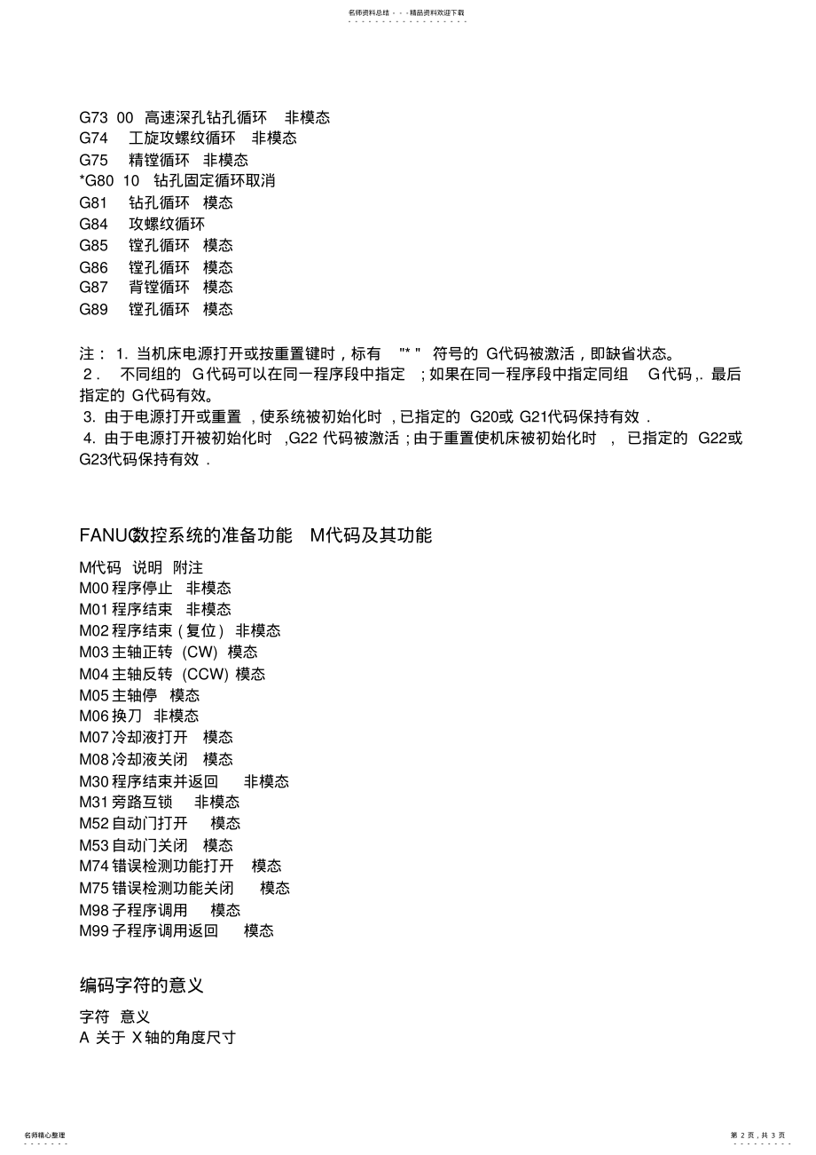 2022年fanuc系统G代码 2.pdf_第2页