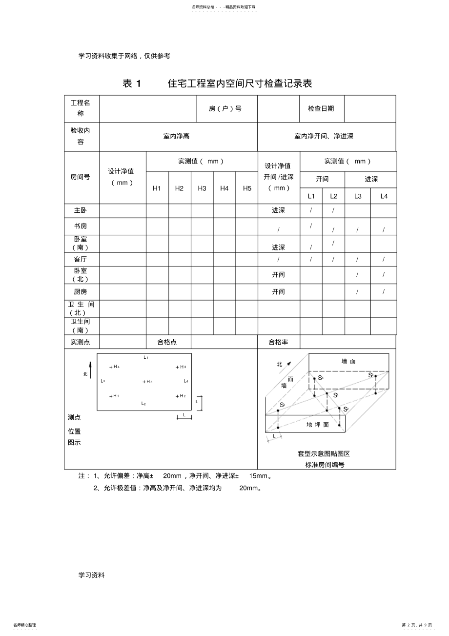 2022年最新分户验收资料表格全版 .pdf_第2页