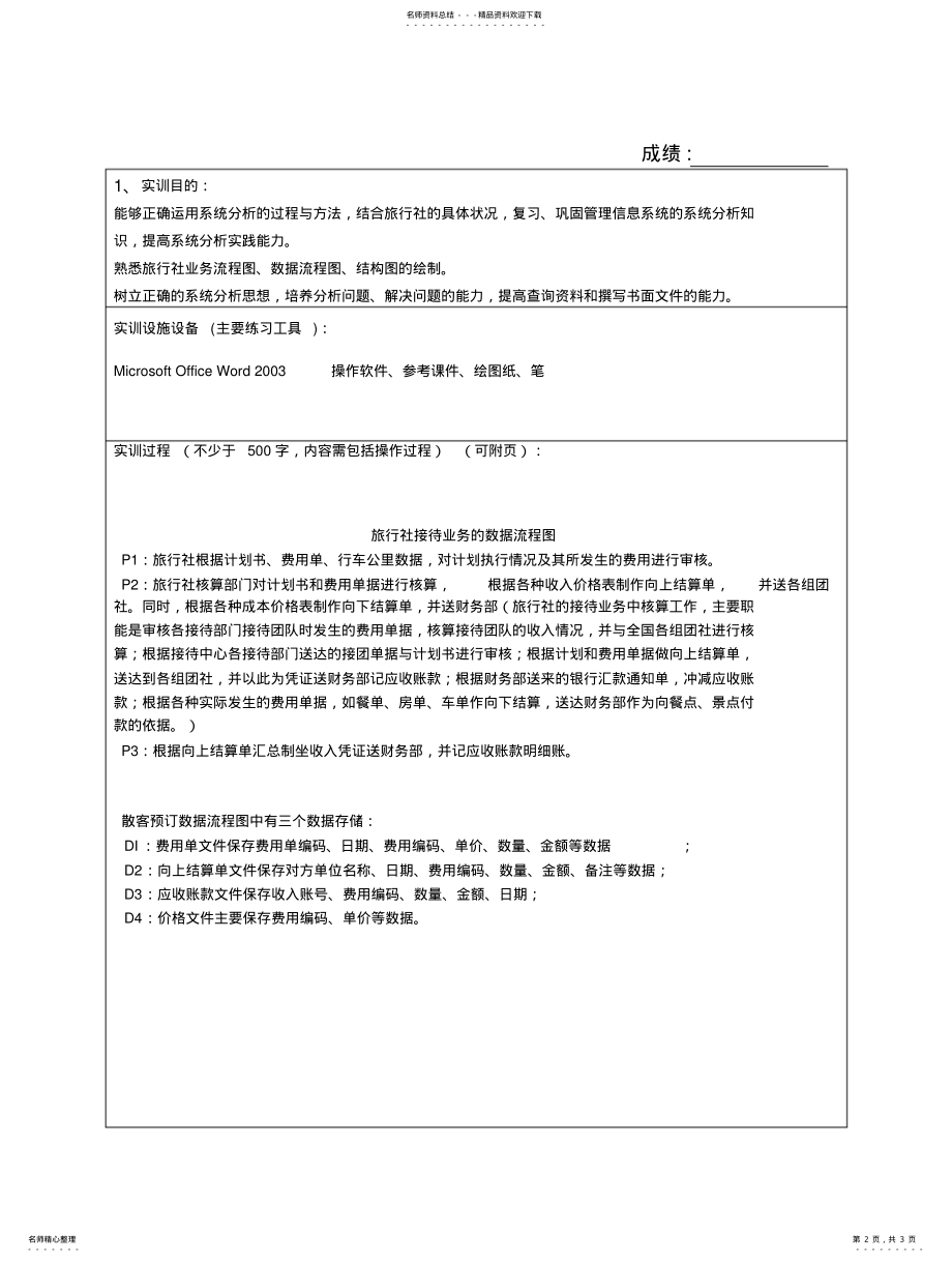 2022年2022年管理信息系统实训报告-旅行社业务信息流程 .pdf_第2页