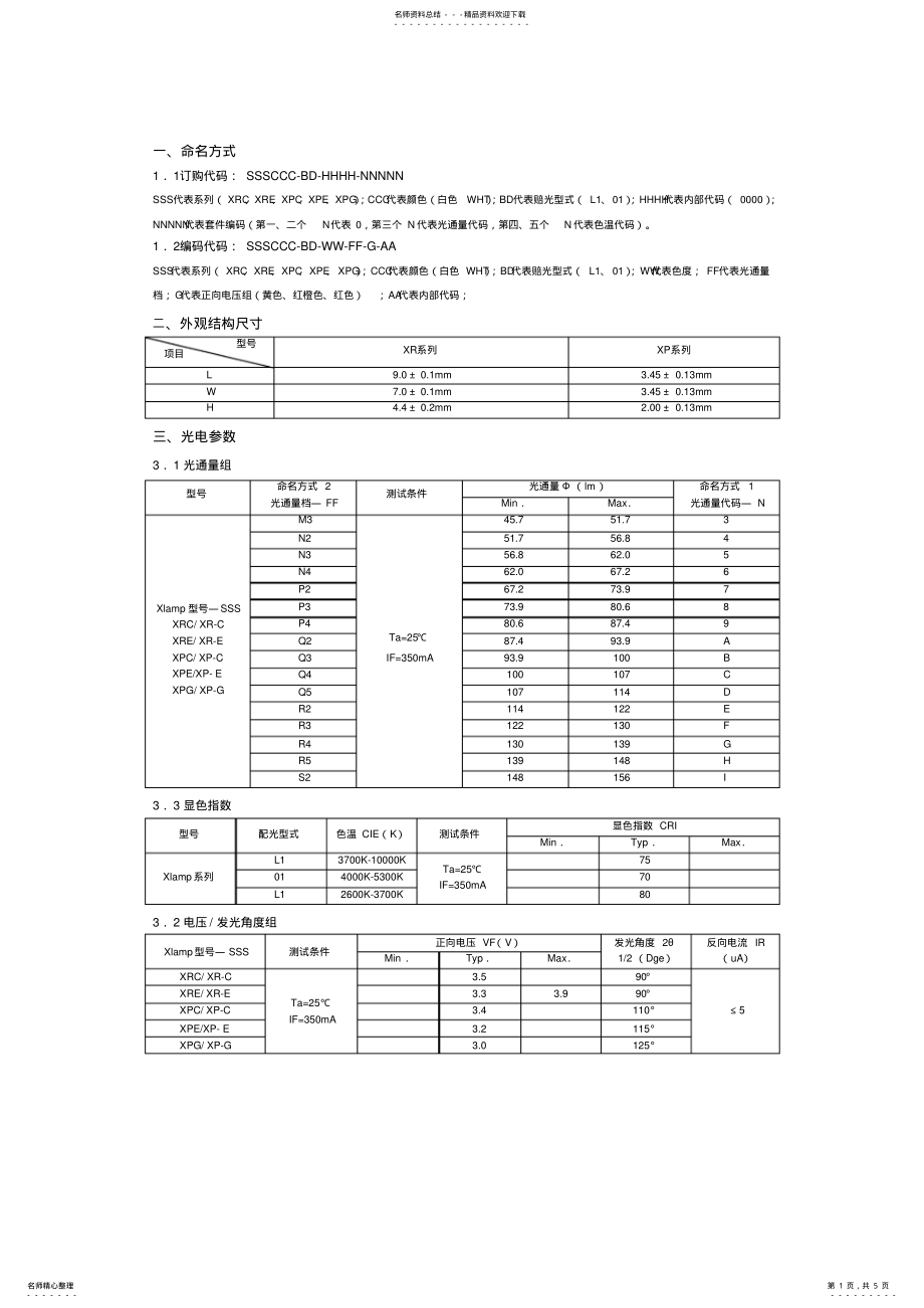 2022年CREE光源标准 .pdf_第1页