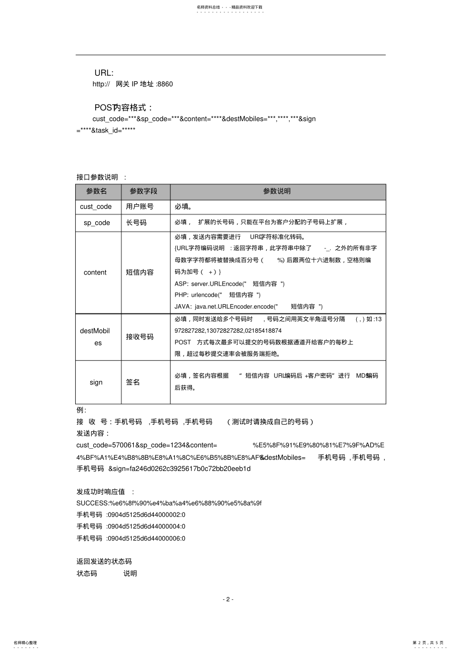 2022年未来无线短信网关平台HTTP接口协议 .pdf_第2页