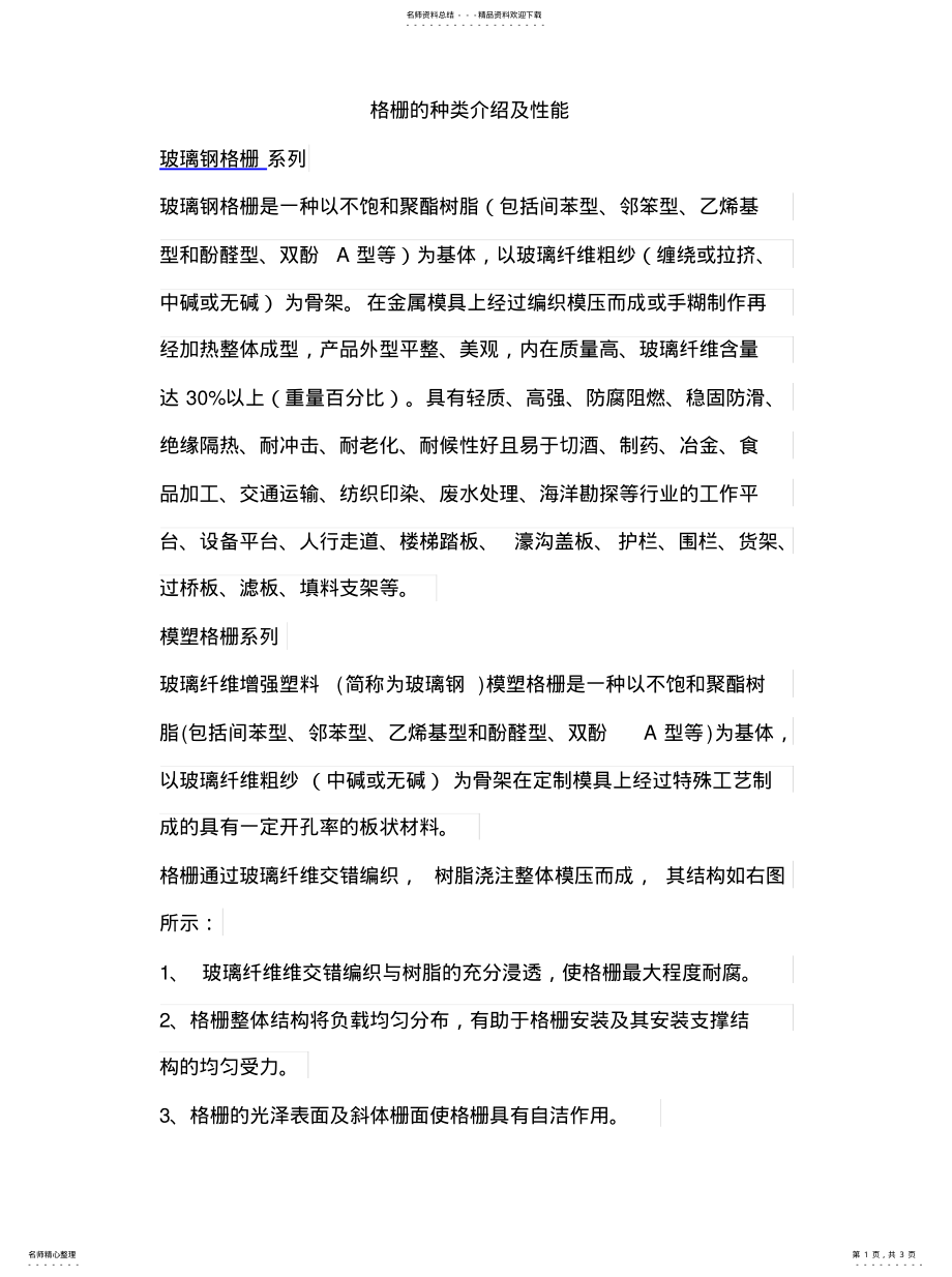 2022年格栅的种类介绍及性能 .pdf_第1页