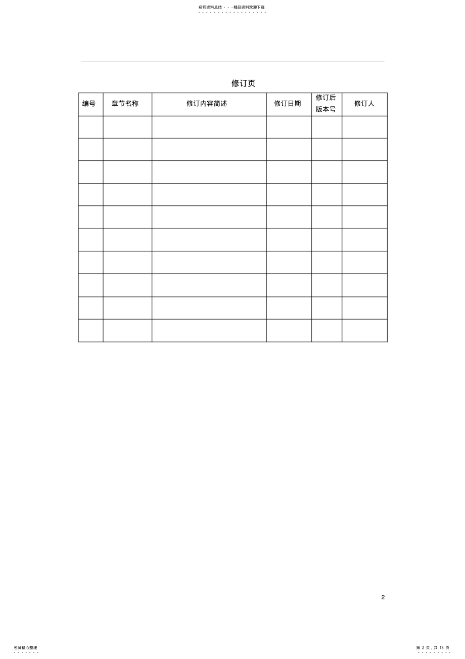 2022年CMMI总体测试计划模板 2.pdf_第2页