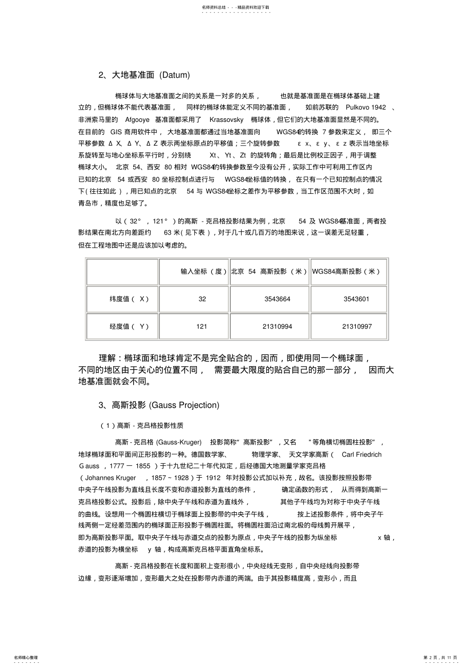 2022年GIS坐标系统详解 .pdf_第2页