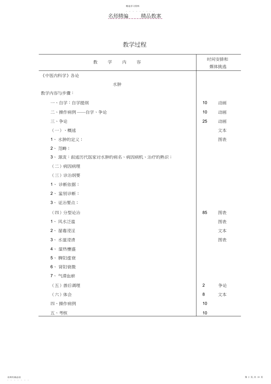 2022年泸州医学院中西医结合学院中医内科学教案首页.docx_第2页