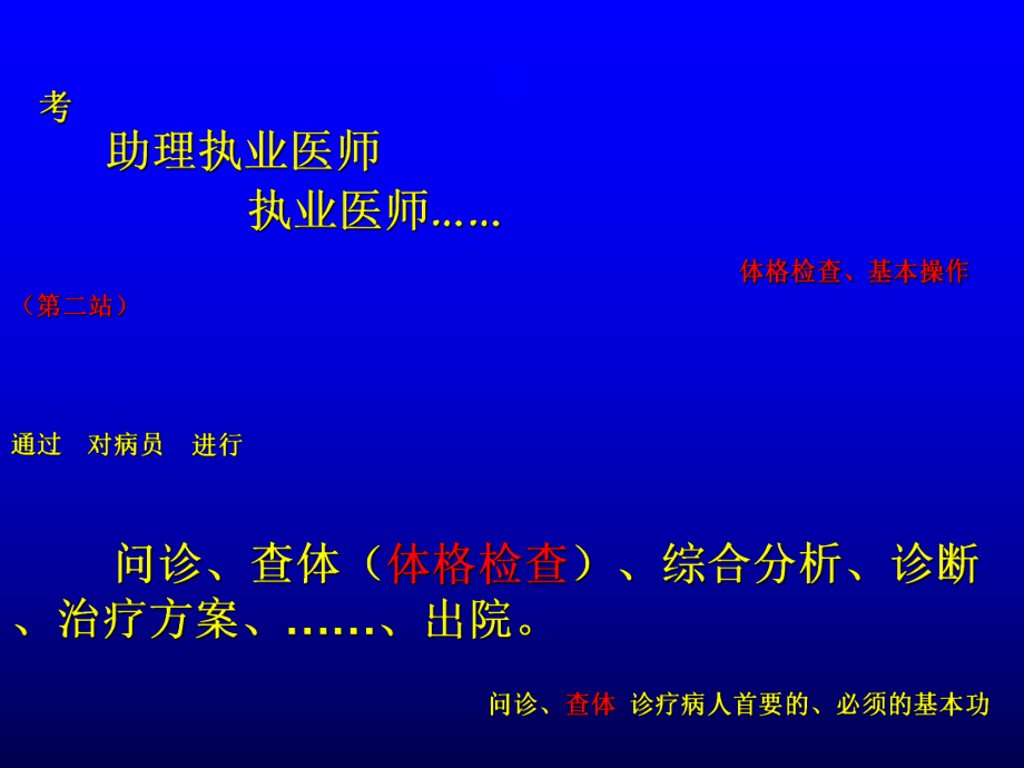 2015临床执业(助理)医师.实践技能培训.体格检查解析ppt课件.ppt_第2页