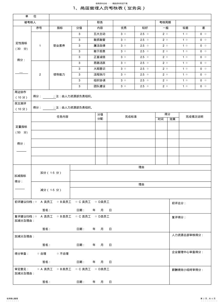 2022年2022年集团高层管理者绩效考核实施办法 .pdf_第2页