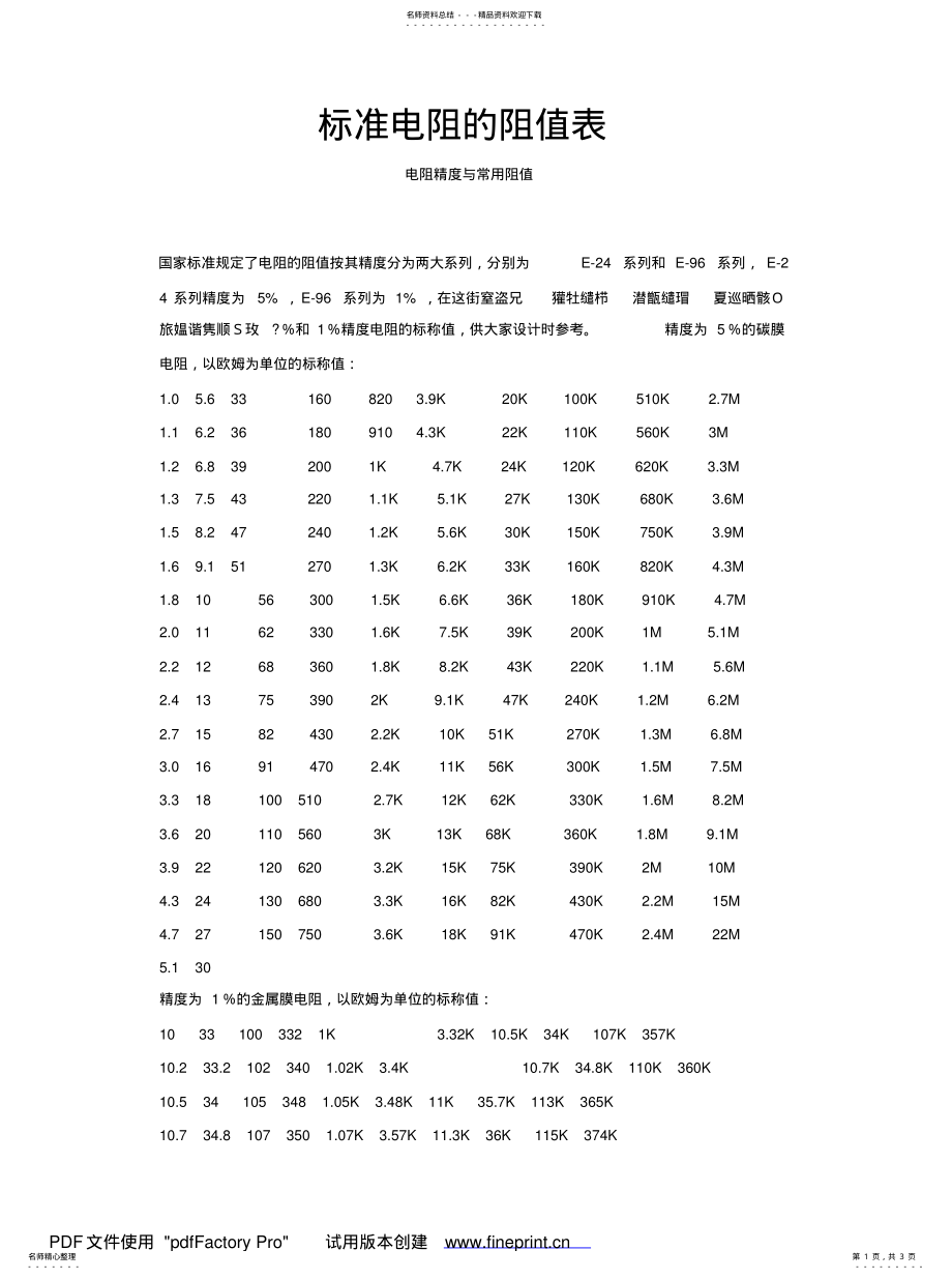 2022年标准电阻值表[] .pdf_第1页