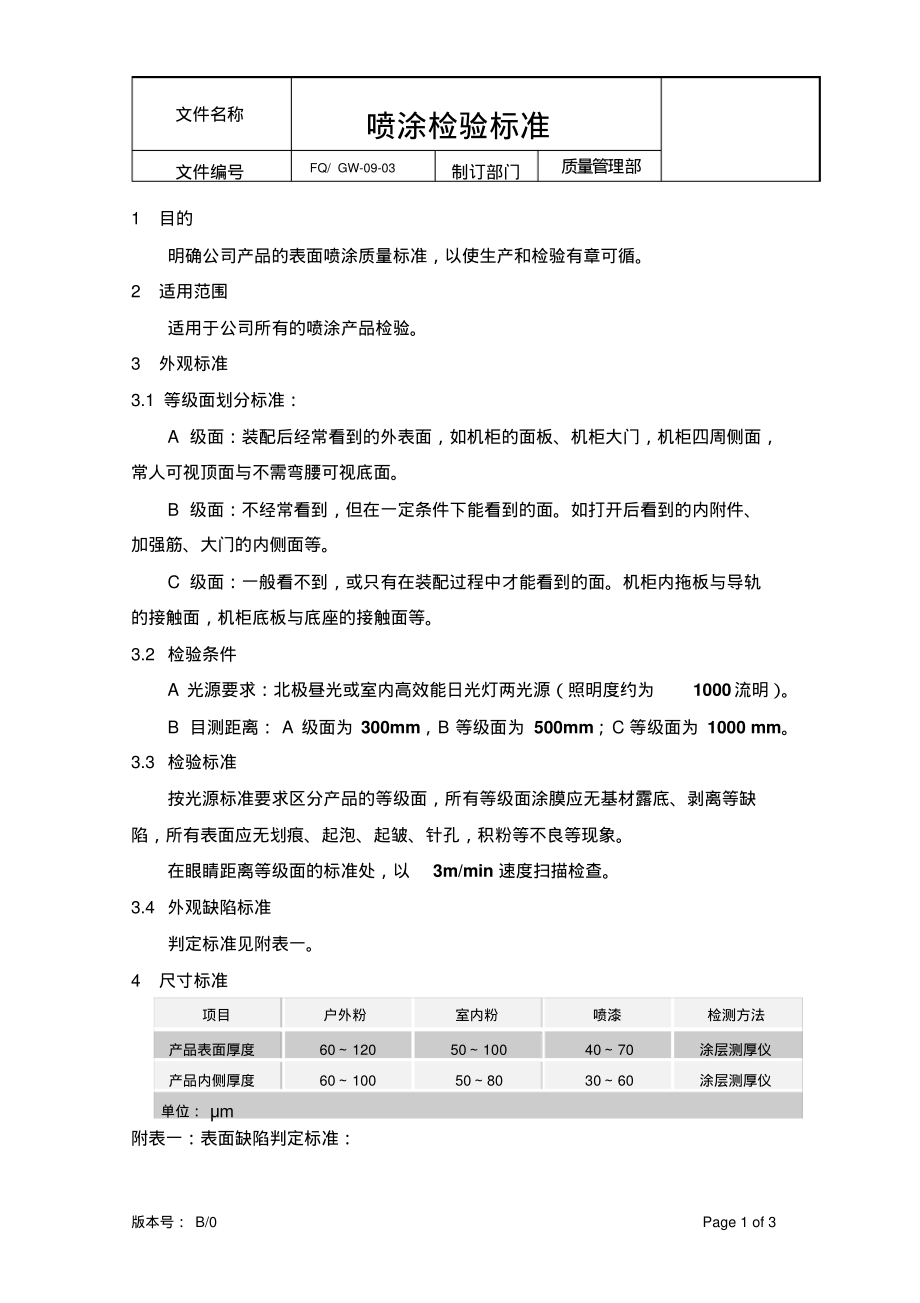 喷涂检验标准.pdf_第1页