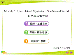 必修4--Module-6外研社高中英语必修四单元6各知识点ppt课件.ppt