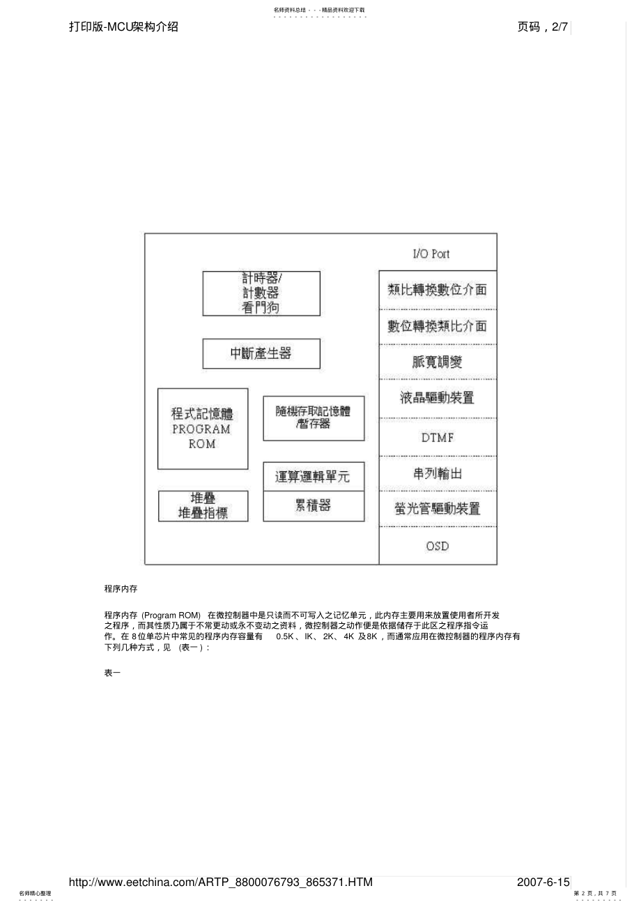 2022年MCU架构介绍 .pdf_第2页