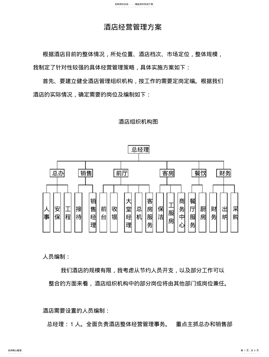 2022年2022年酒店经营管理方案. .pdf_第1页