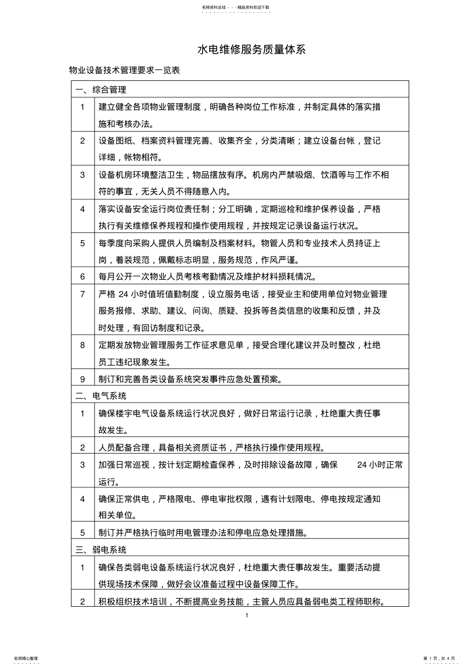 2022年水电维修服务质量体系 .pdf_第1页