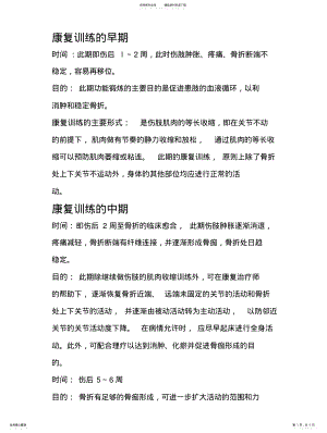 2022年2022年骨折病人的术后康复 2.pdf