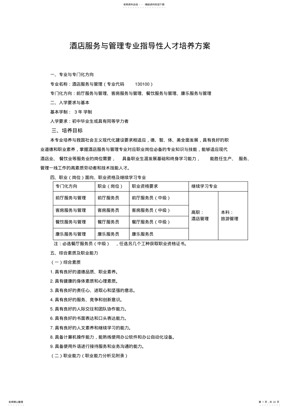 酒店服务与管理专业 .pdf_第1页