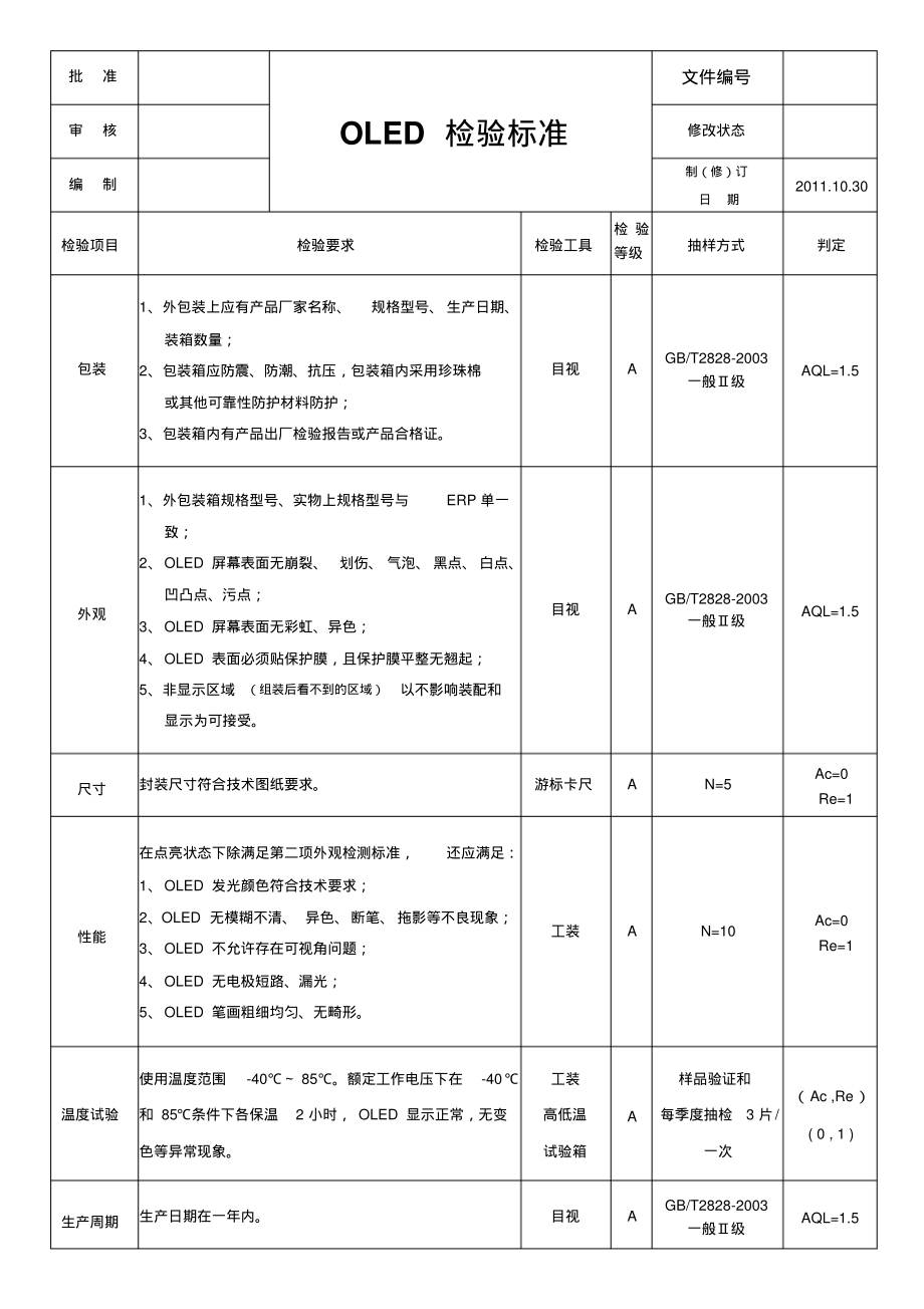 OLED检验标准作业指导书.pdf_第1页