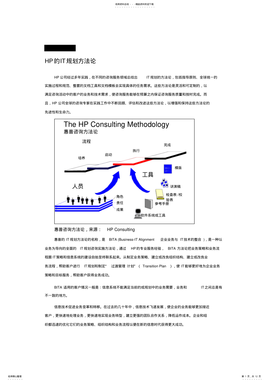 2022年HP的IT规划方法论和工作内容 .pdf_第1页