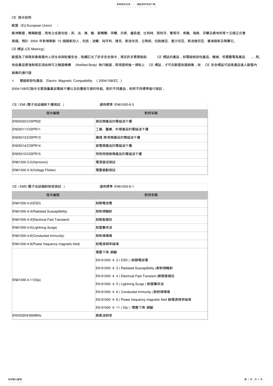 2022年CE指令说明 .pdf_第1页