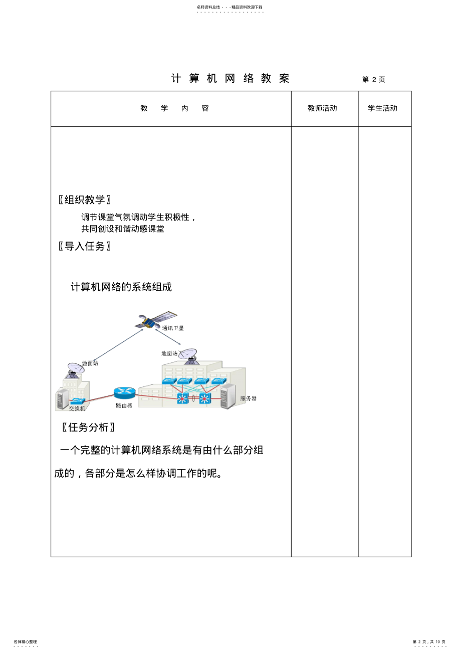 2022年2022年计算机网络系统组成和分类授课教案全解 .pdf_第2页