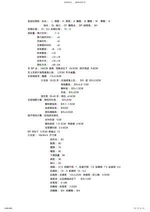 2022年服装制版基本尺寸 .pdf