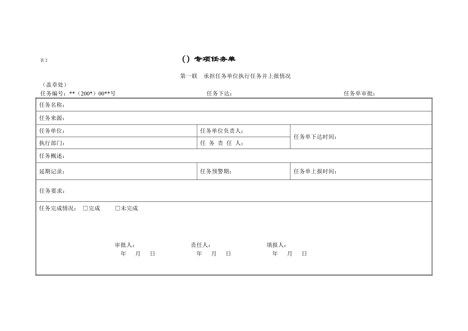 家电卖场超市大型百货运营资料 电器 分部总经办专项任务应用模板.doc_第1页