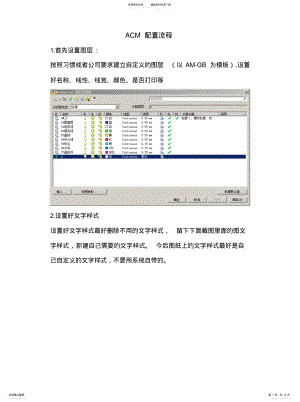 2022年ACM软件配置[归 .pdf