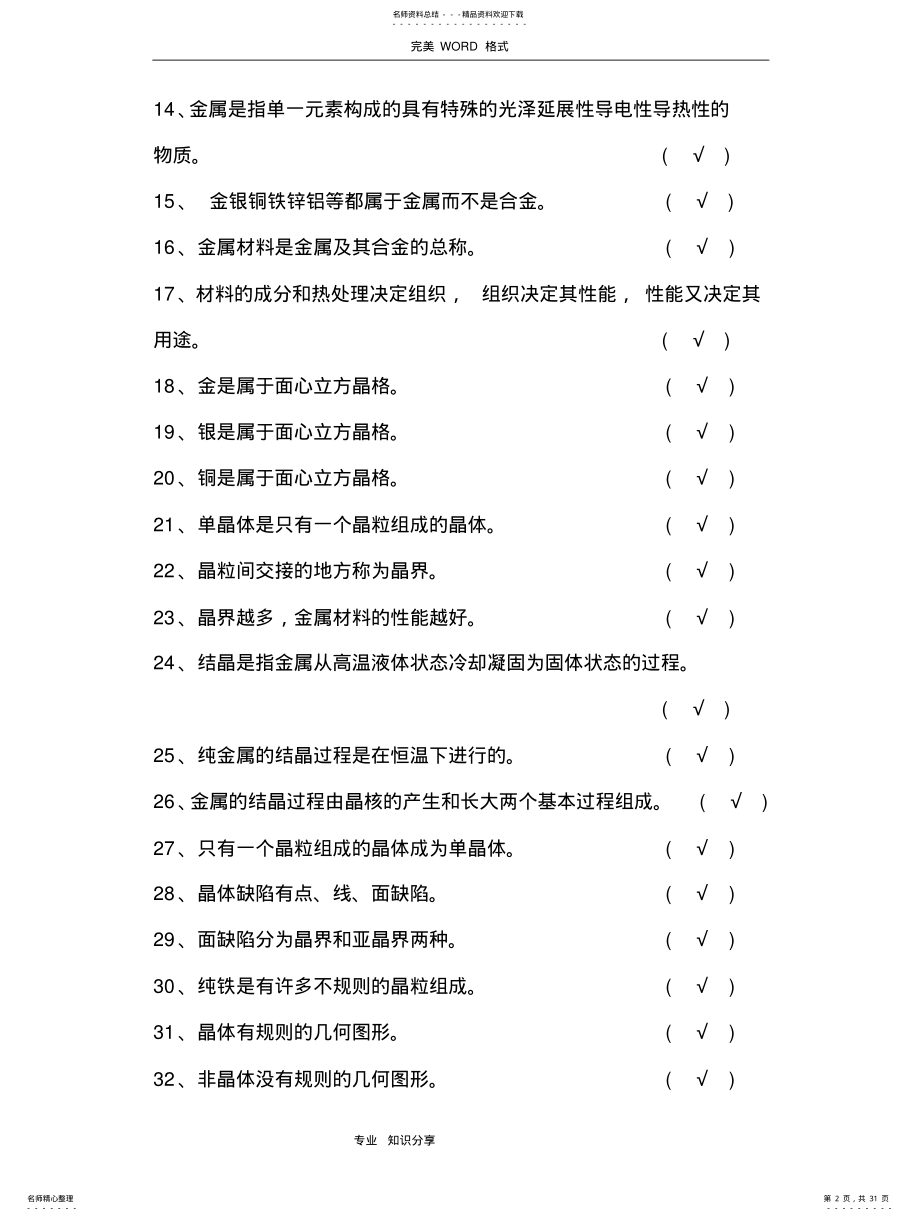 2022年2022年金属材料和热处理试题库和答案解析 .pdf_第2页