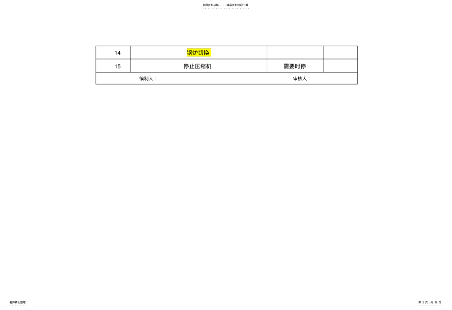 2022年2022年锅炉房JHA分析 .pdf_第2页