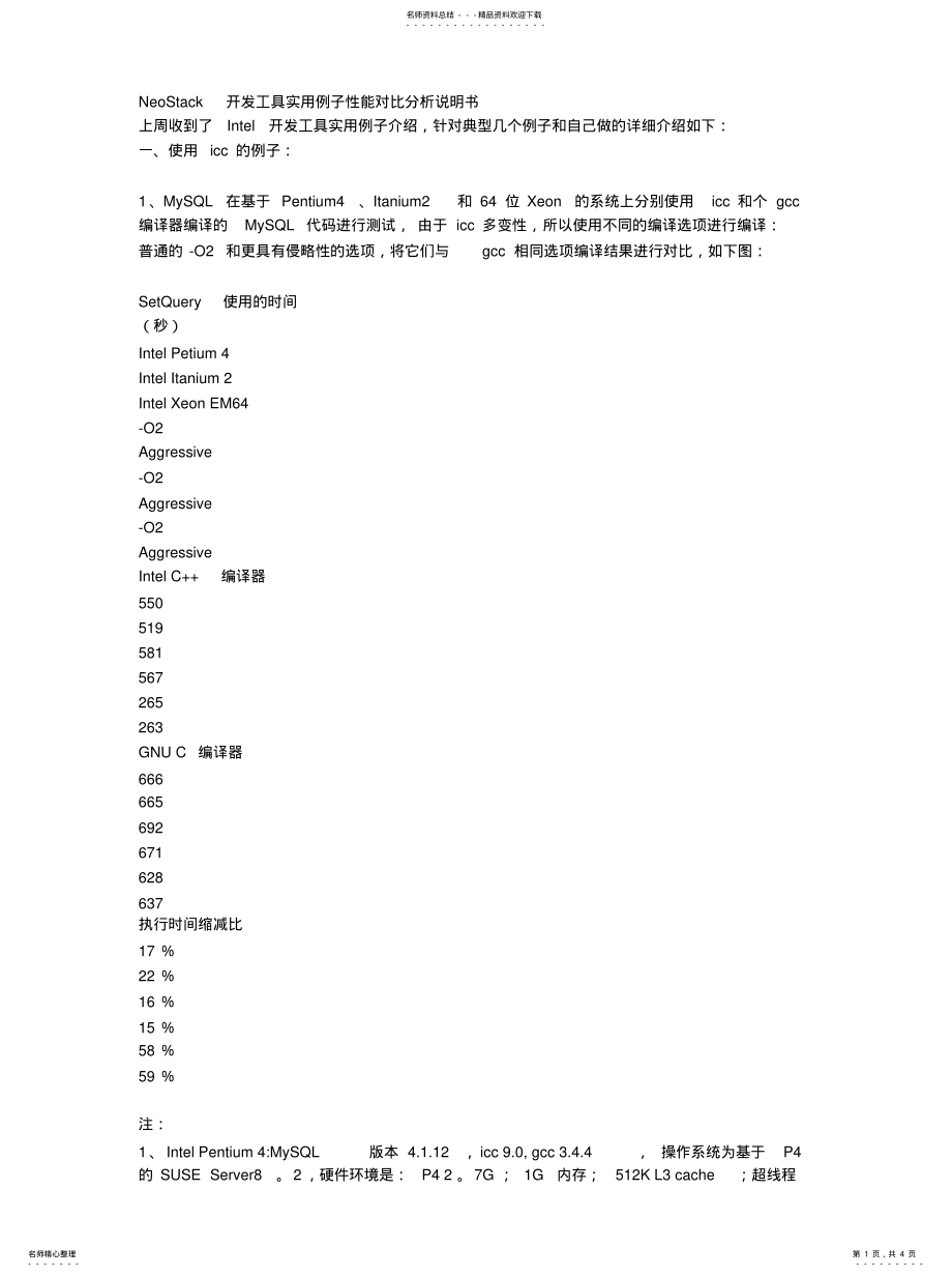 2022年ICC与GCC编译器的对 .pdf_第1页