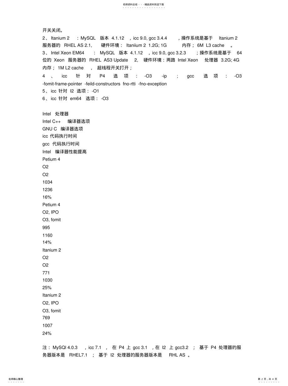 2022年ICC与GCC编译器的对 .pdf_第2页