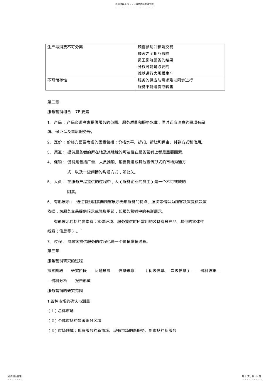 2022年服务营销复习资料 .pdf_第2页