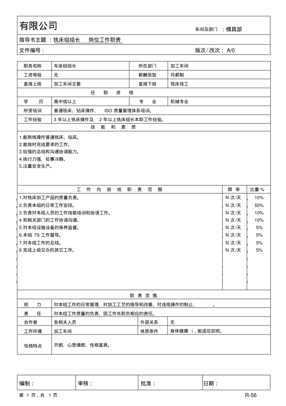 铣床组长岗位职责.pdf_第1页