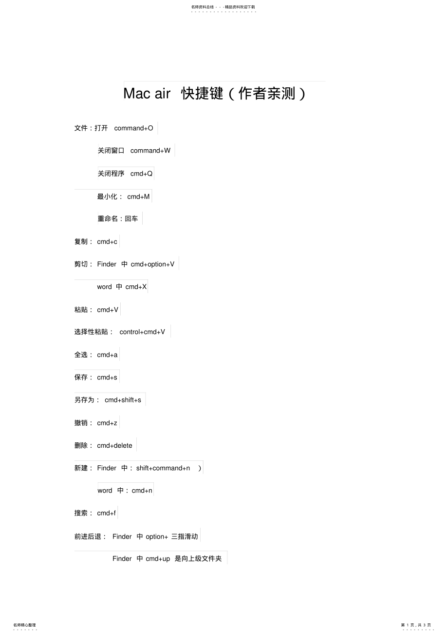 2022年Macair快捷键和小技巧 .pdf_第1页