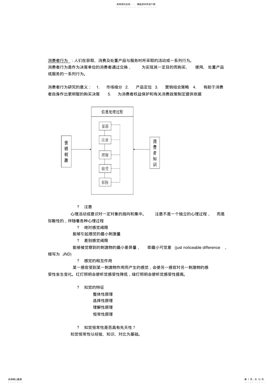 2022年消费者行为复习要点 .pdf_第1页