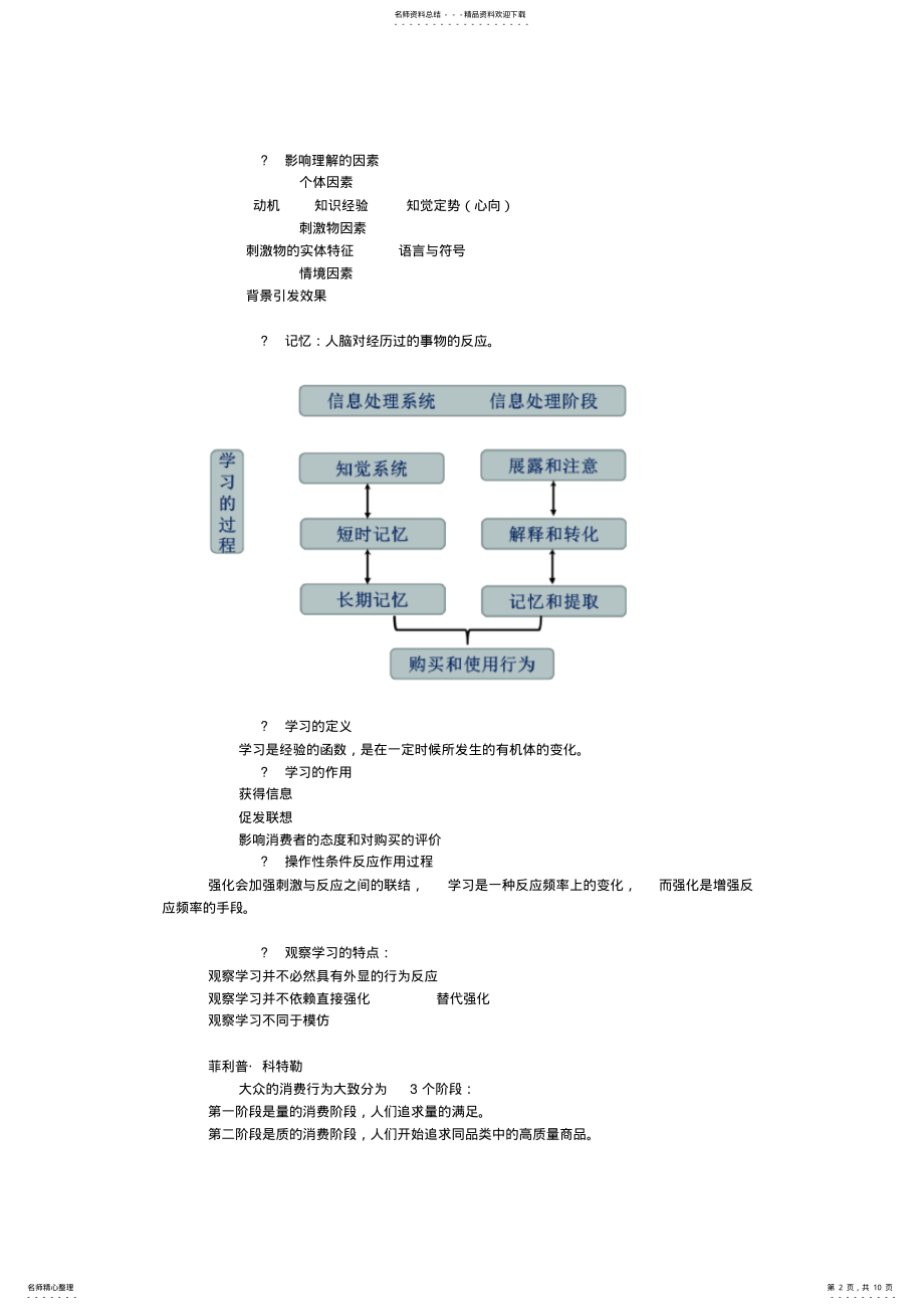 2022年消费者行为复习要点 .pdf_第2页