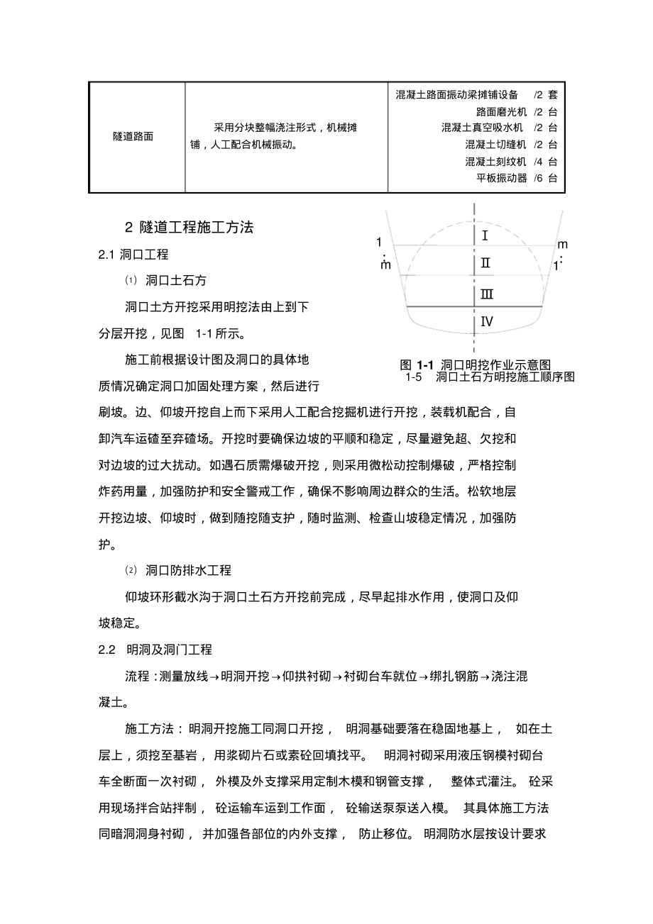 @X7年隧道工程施工方案及施工方法(规范).pdf_第2页