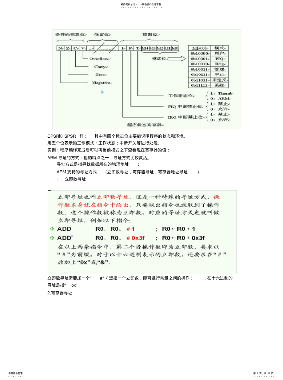 2022年arm汇编语言学习记录[汇 .pdf_第2页