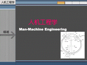 人机工程学-视觉剖析ppt课件.ppt