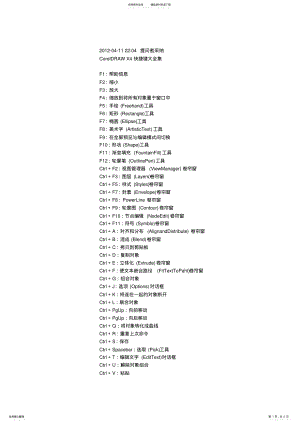 2022年core快捷键大全 .pdf