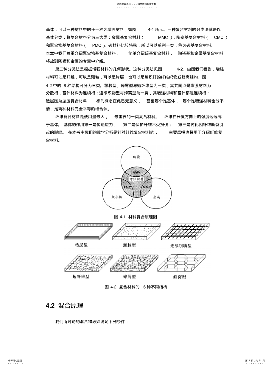 2022年2022年聚合物复合材料 .pdf_第2页