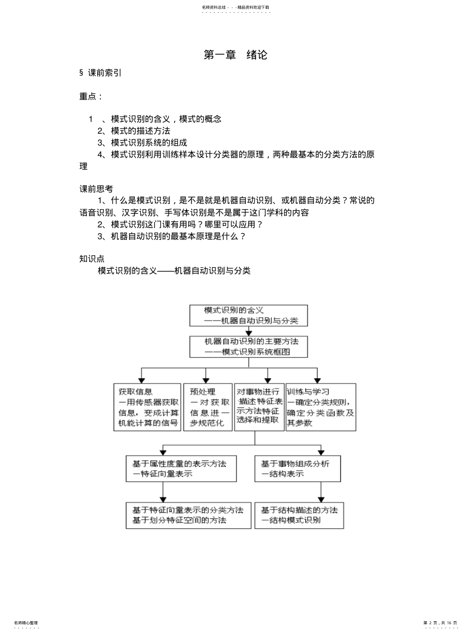 2022年模式识别课件 .pdf_第2页