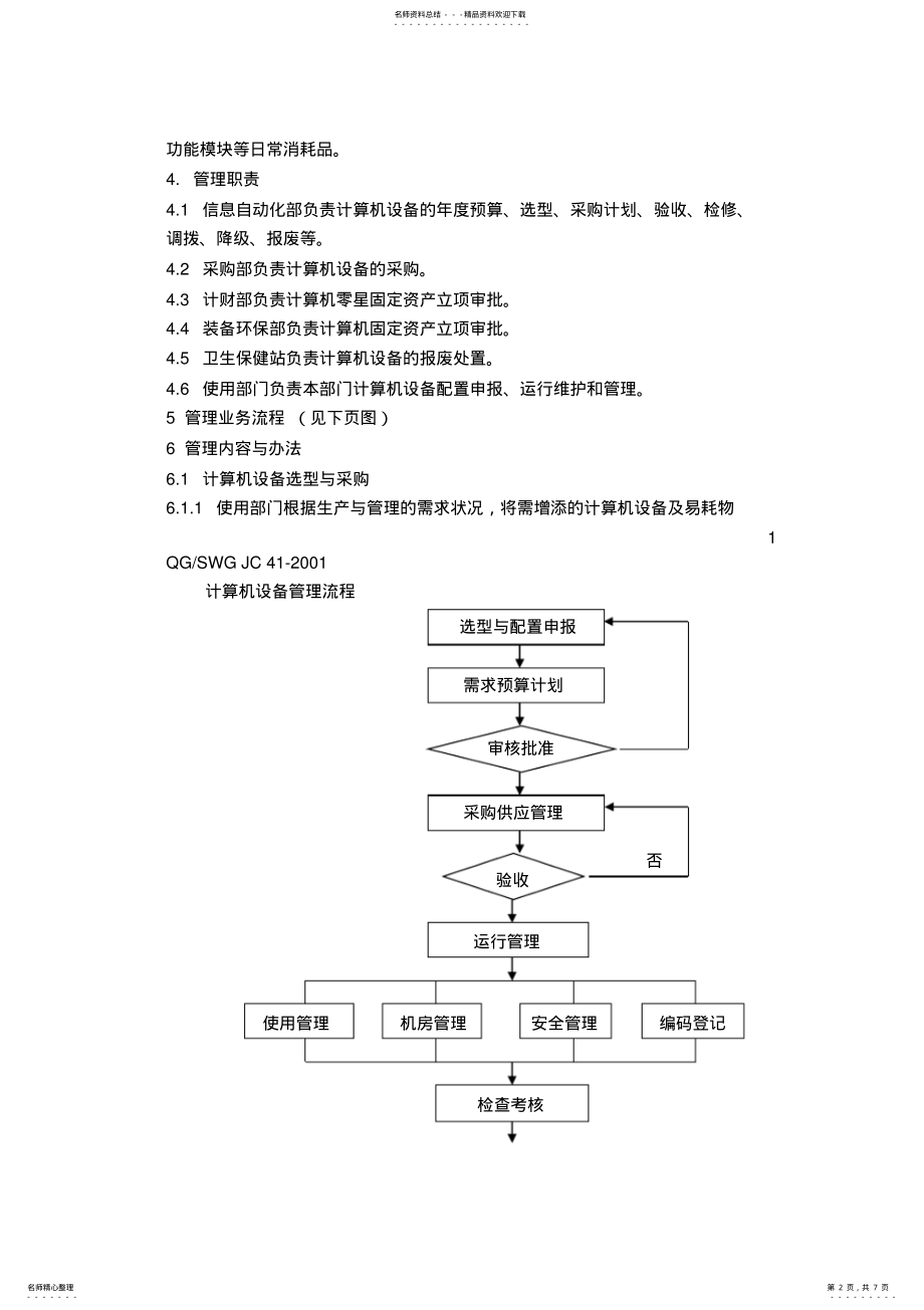 2022年2022年计算机设备管理标准 .pdf_第2页