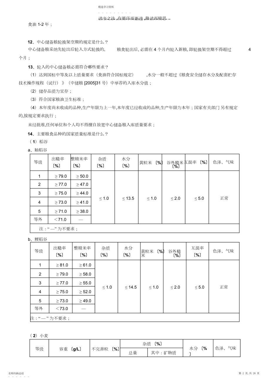 2022年检验员应知应会手册.docx_第2页