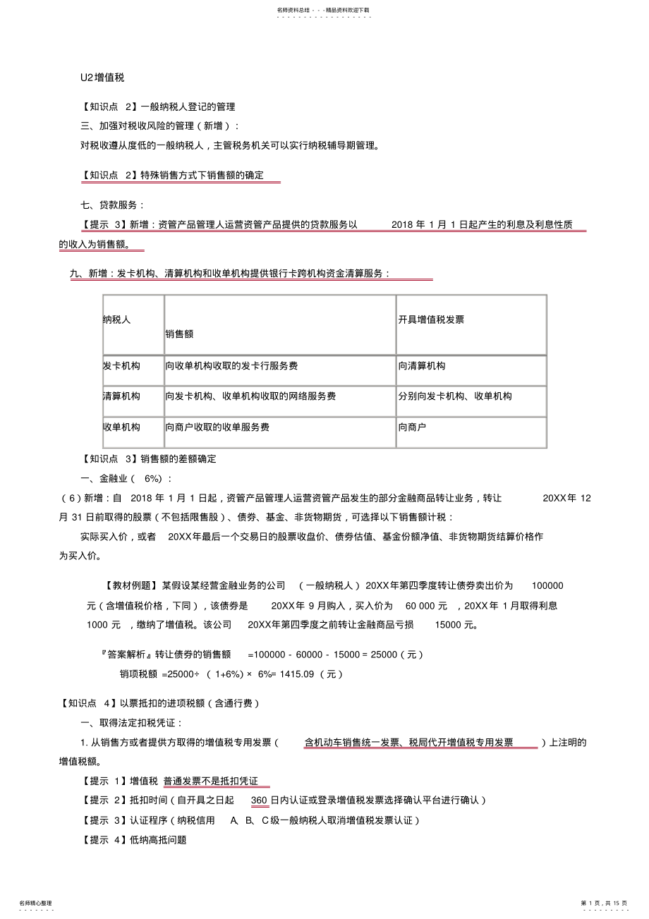 2022年注会税法新增知识点 .pdf_第1页